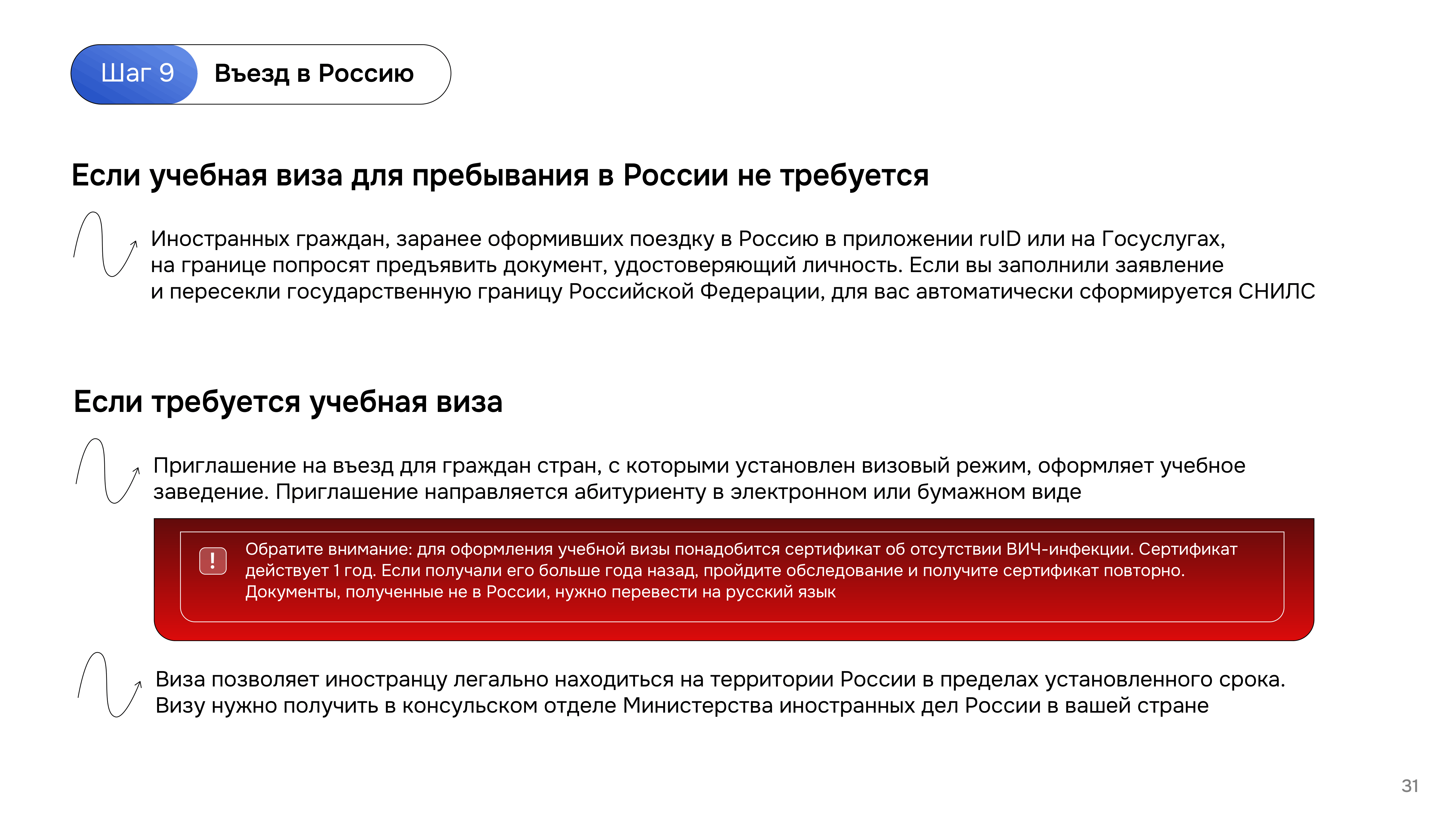 Поступление в вуз онлайн